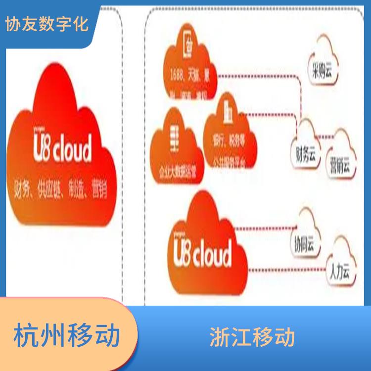 用友yonsuite 杭州簡單的 erp管理系統(tǒng)軟件