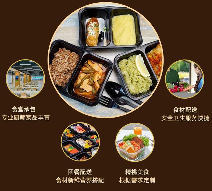 清新區(qū)承包工廠飯?zhí)锰峁┛觳团渌头?wù)公司