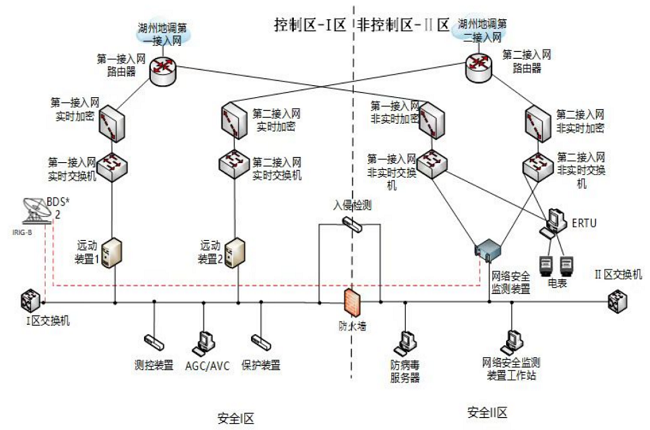 圖片9