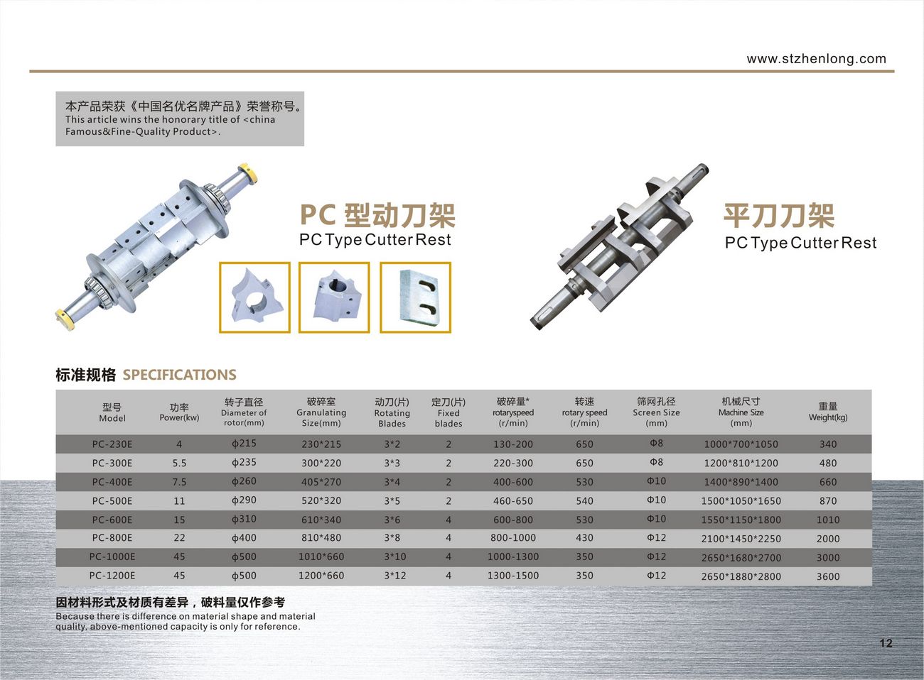 广东震龙PC-1000强力破碎机直供