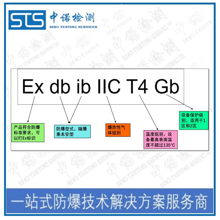 交換機(jī)防爆3C認(rèn)證申請(qǐng)條件 在線咨詢