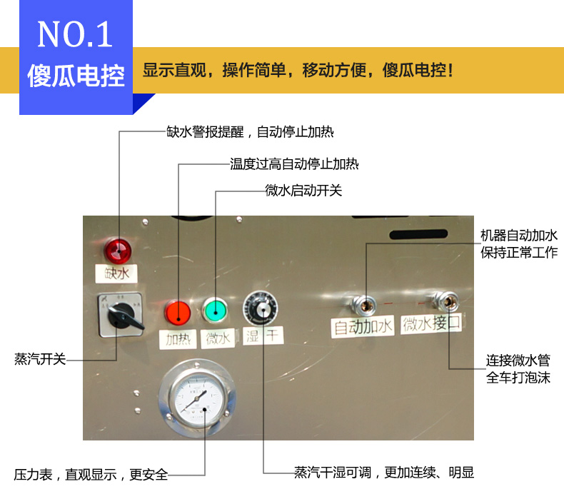 汽车蒸汽洗车机