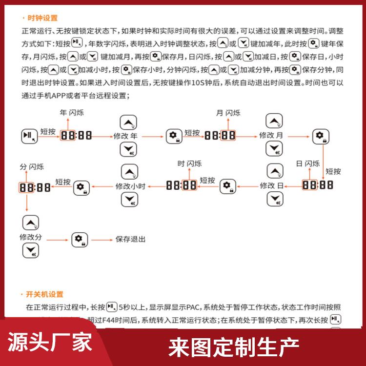 蒼溪雙溫庫(kù) 井研小型凍庫(kù)建造 選四川美柯