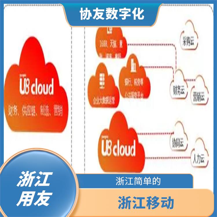 杭州實(shí)用的 杭州 用友OA軟件 生產(chǎn)制造管理軟件