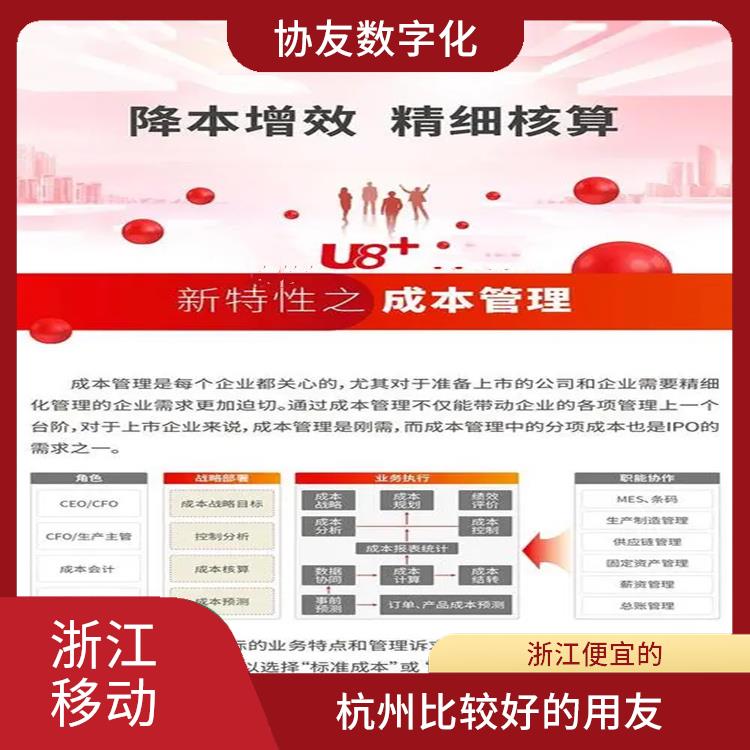 財務云用友_生產(chǎn)制造管理軟件_杭州*的