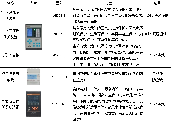 微信截图_20250208162317