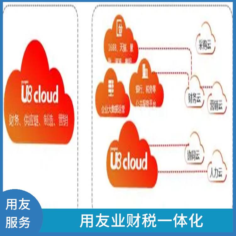 用友企業(yè)軟件管理系統(tǒng)|浙江實(shí)用的用友|用友杭州服務(wù)中心