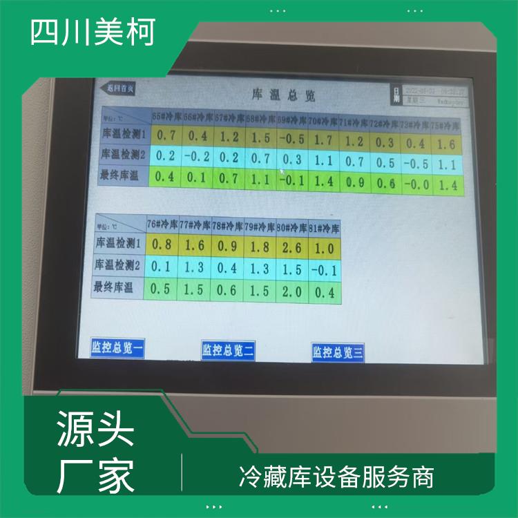 井研小型冷庫 蒼溪凍庫冷風機設備 設計方案