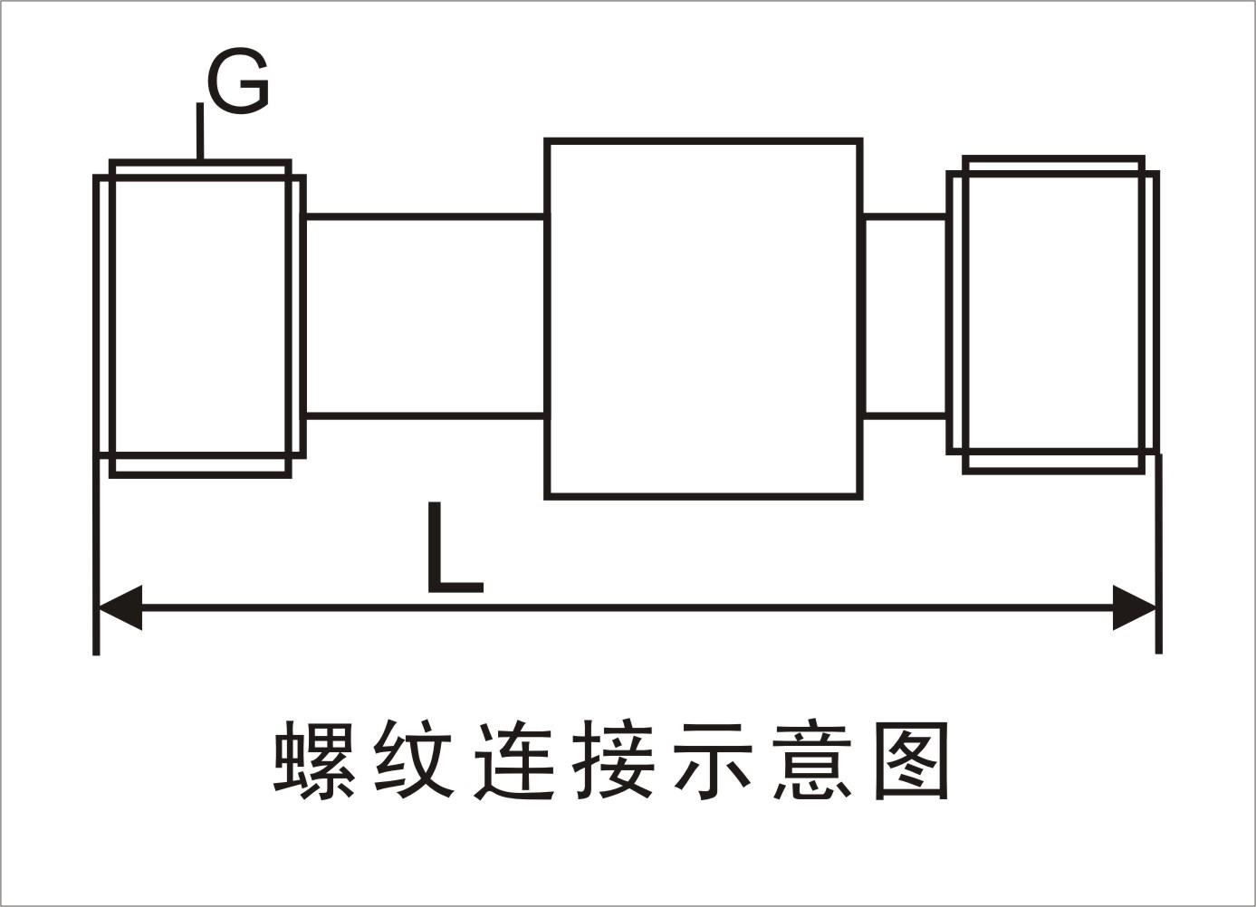 超声波流量计