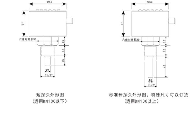 插入式涡街流量计价格