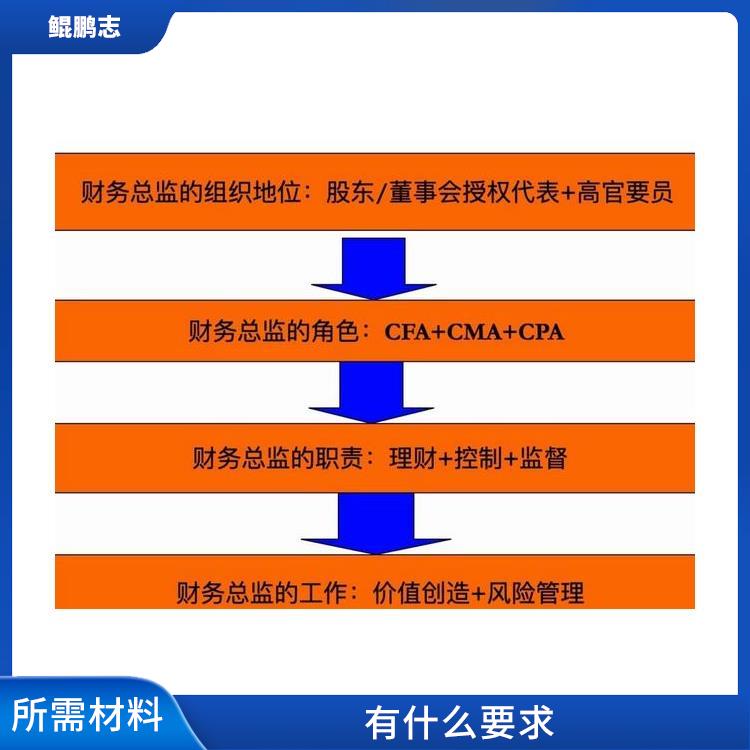 深圳宝安南山公司绩效考核找盛莱企管 所需材料