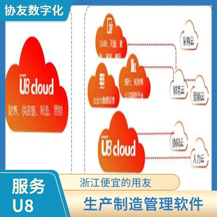 用友浙江總代理|杭州*的用友|ERP