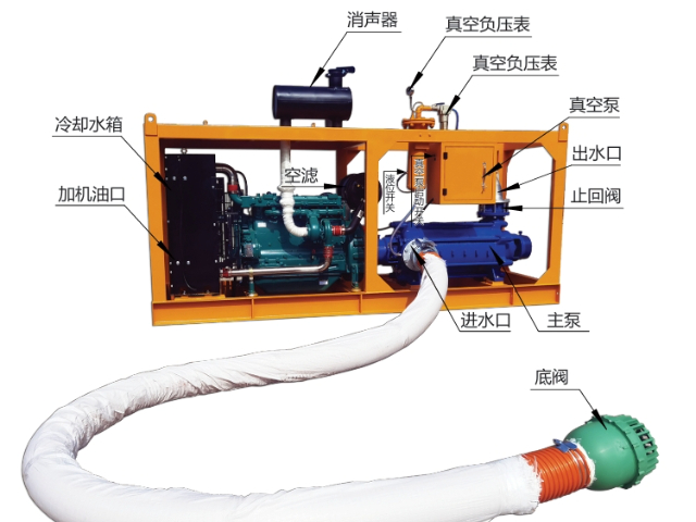 中国闽台柴油机水泵污水泵,柴油机水泵