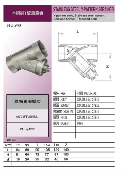 东光不锈钢丝口Y型过滤器FIG940