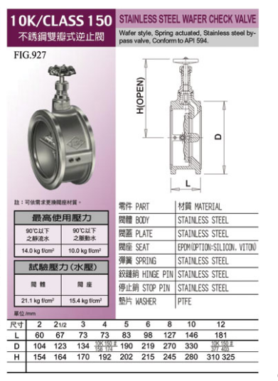 东光不锈钢双瓣式逆止阀FIG927
