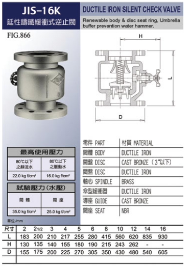 东光阀门闽台东光阀门0903958555