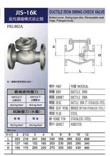 东光横式逆止阀FIG802A
