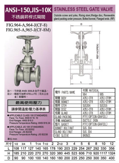 东光闽台东光江苏办事处0903958555
