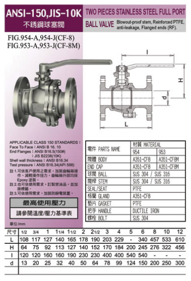 东光阀门闽台东光厂家办事处