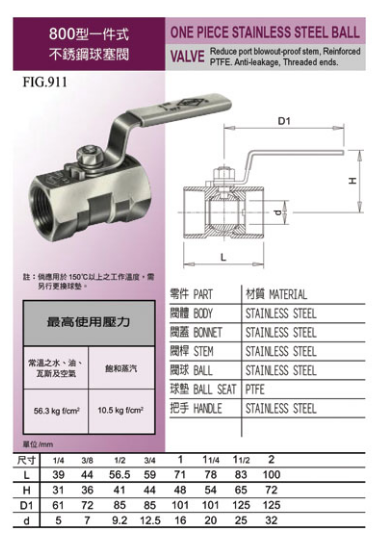 东光800型一件式不锈钢球塞阀FIG911