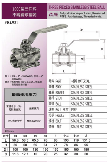 东光1000型三件式不锈钢球塞阀FIG931