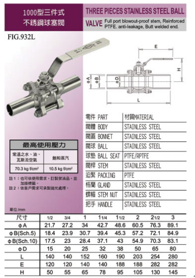 东光1000型三件式不锈钢球塞阀FIG932L