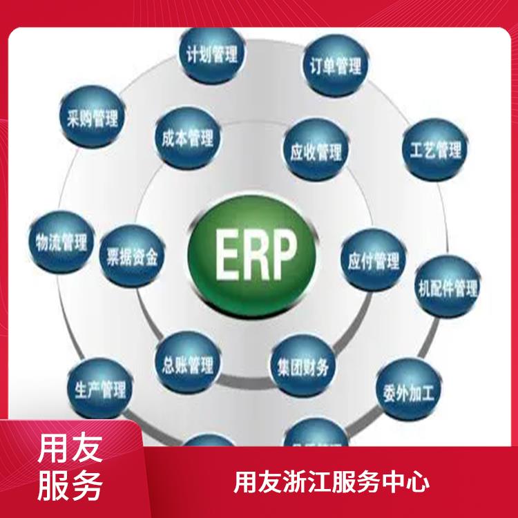 杭州用友進(jìn)銷存直供_浙江好用的用友_用友浙江服務(wù)中心