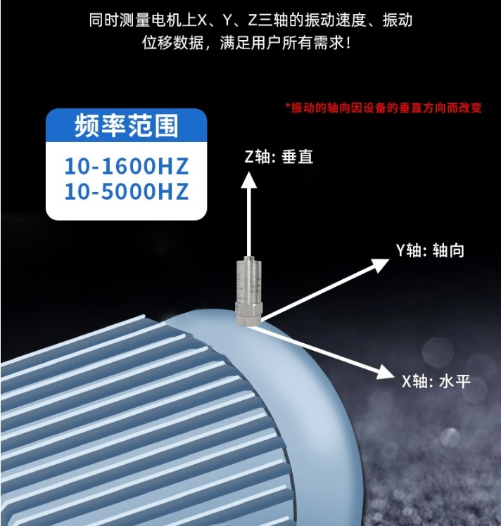 PR6423-00R-010-CN振動傳感器鴻泰產(chǎn)品技術(shù)規(guī)格