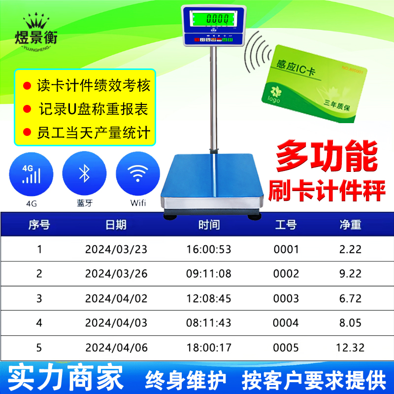 每日产量自动汇总电子秤 生成员工排行榜并导出PDF/Excel