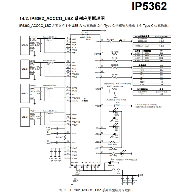 IP5362.5
