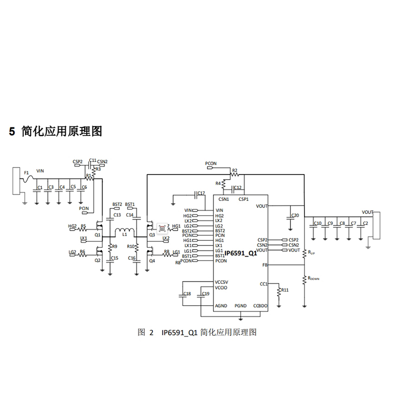 IP6591_Q1.2