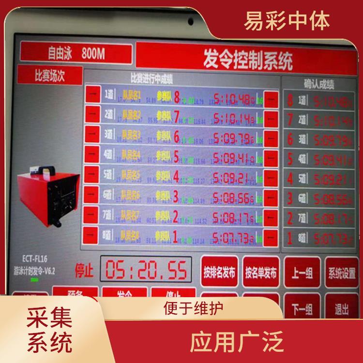 长沙水下影像采集识别救生系统赛事系统 降低人工成本 应用广泛
