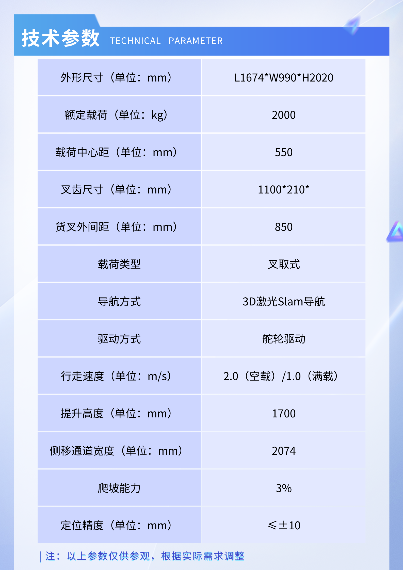 寻迹智行全向叉车参数