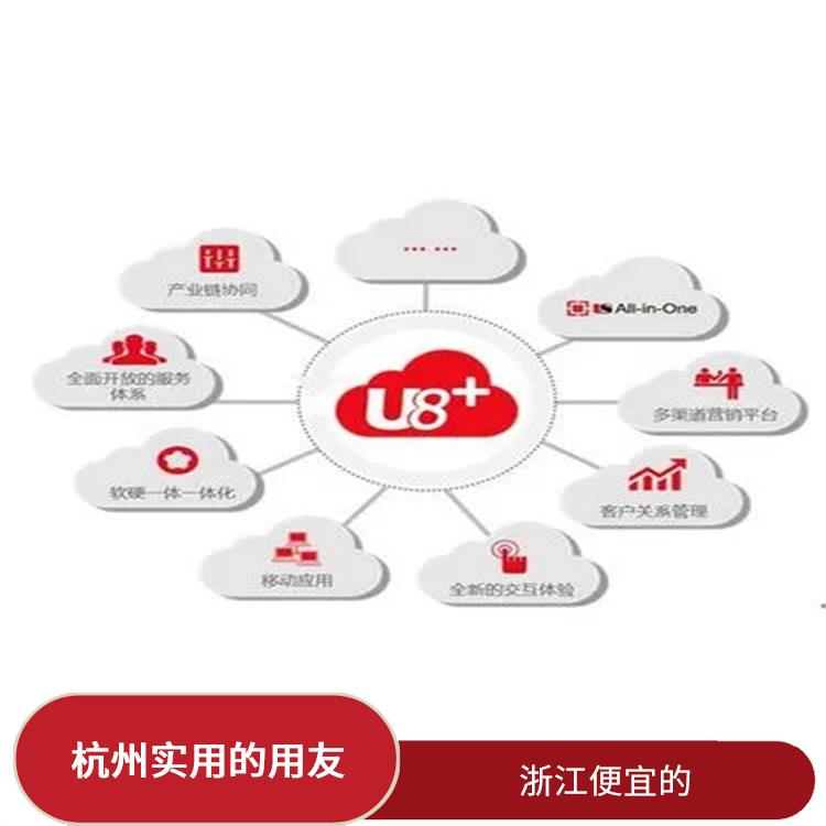 財務(wù)管理軟件-用友客服_購買用友會計軟件_杭州便捷的