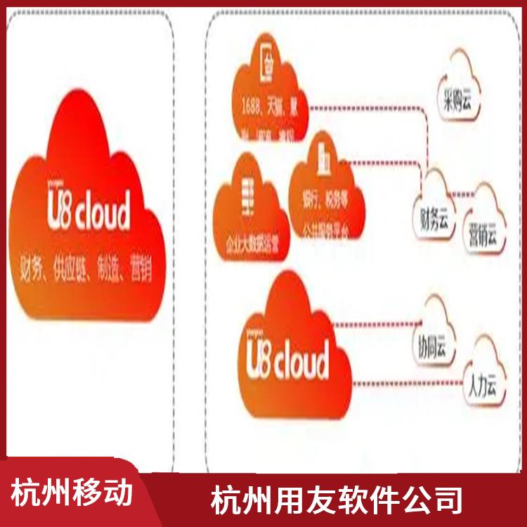 生產(chǎn)制造管理軟件 杭州免費 用友 管理軟件