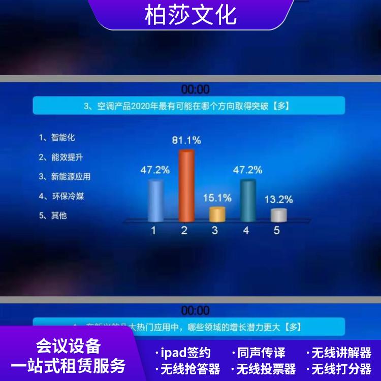 丽水无线打分器租赁 评委打分器租赁 会议设备租赁服务商