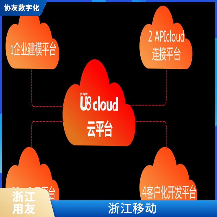 誠信經(jīng)營-價(jià)格優(yōu)惠 協(xié)同軟件 杭州 浙江便宜的
