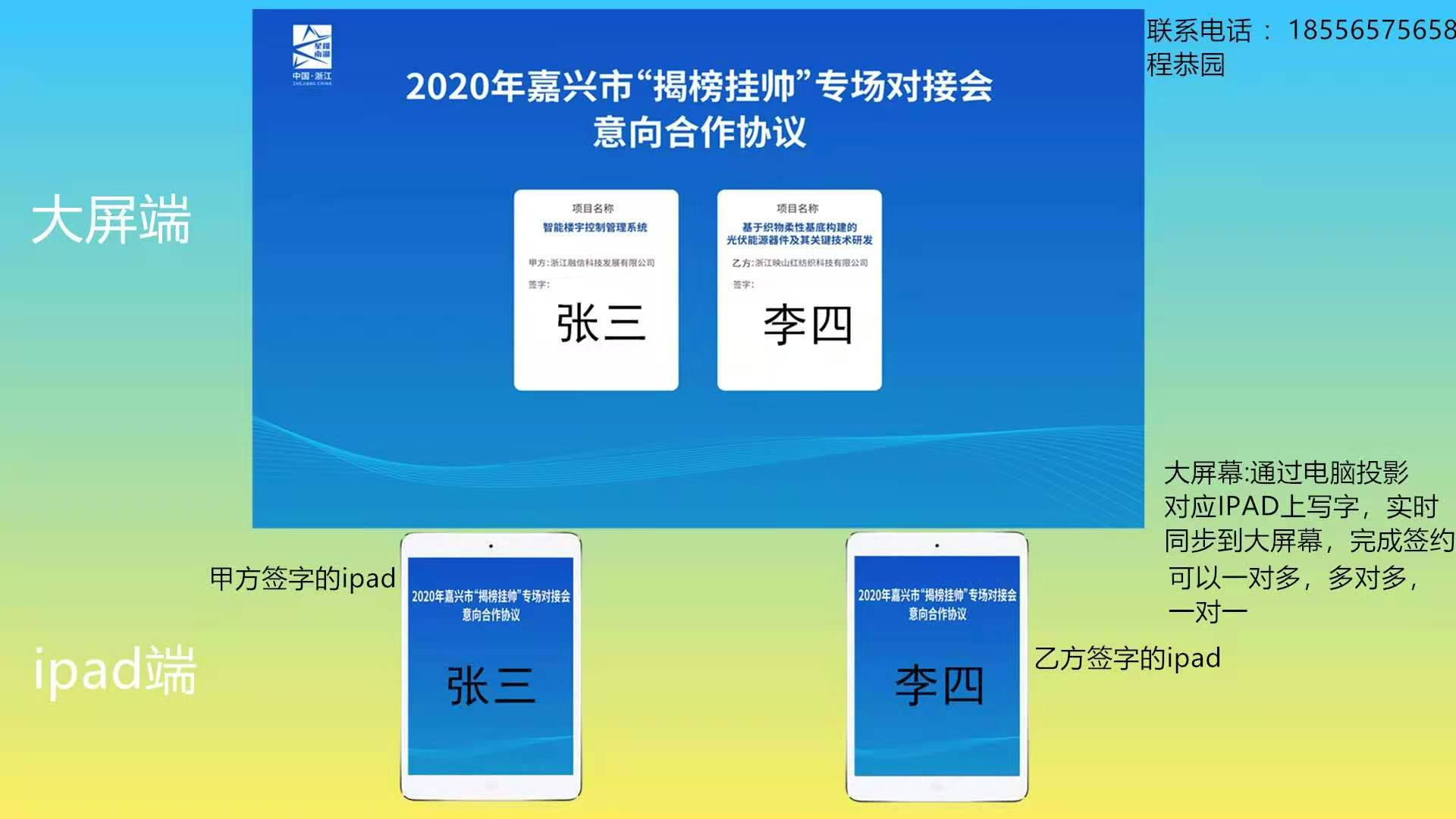 ipad互动系统