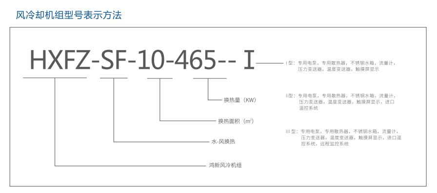 迪庆HX风冷却机组