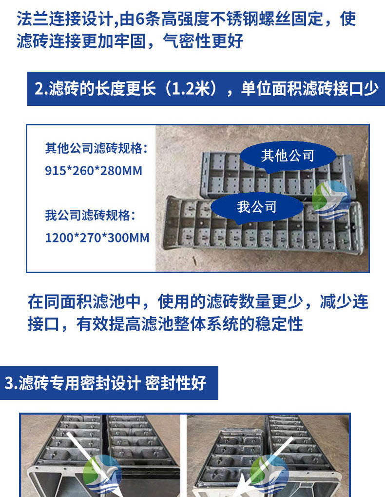 S型滤砖**新浩飞环保详..