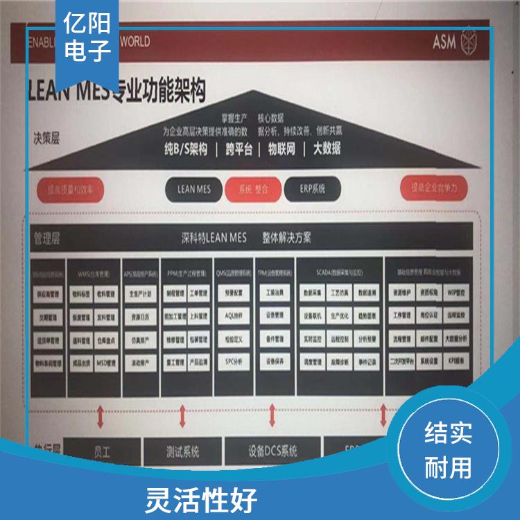 珠海 TX 全自动高速贴片机供应 适用范围广