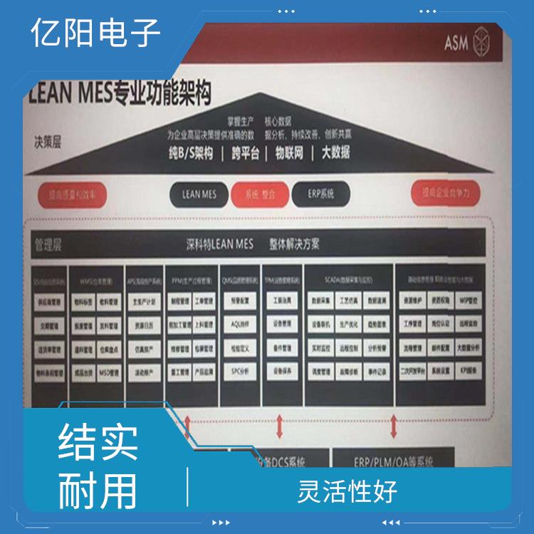 TX 全自动高速贴片机 组装密度高