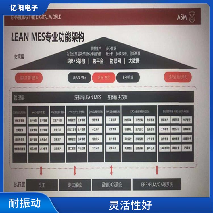 河源TX 全自动高速贴片机 全自动化