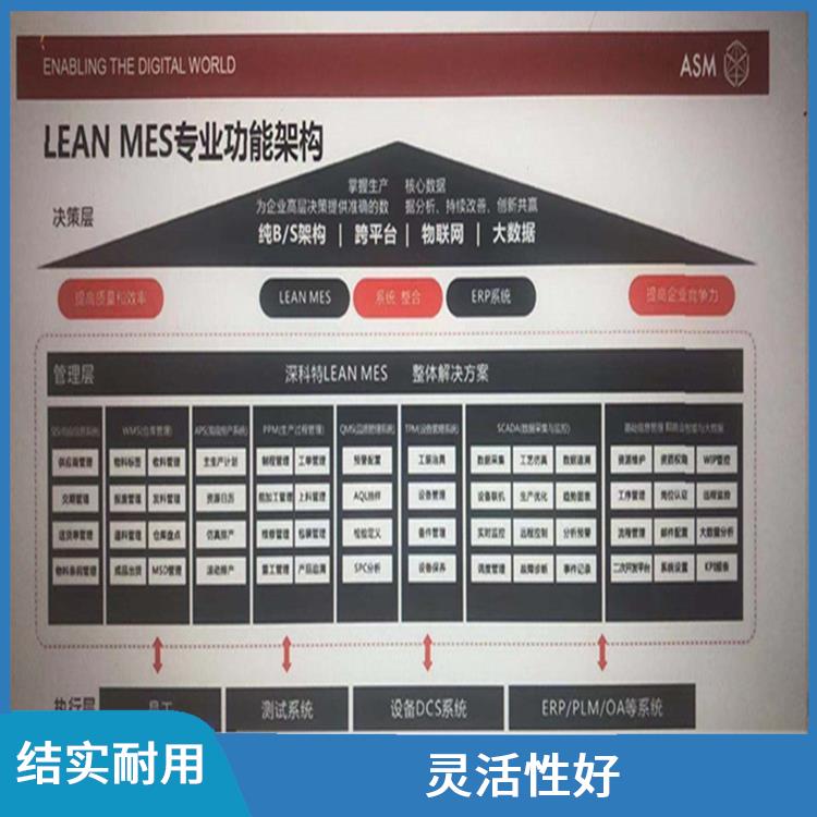 河源TX 全自动高速贴片机厂家 组装密度高