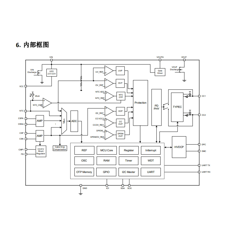 微信截图_20250322152349