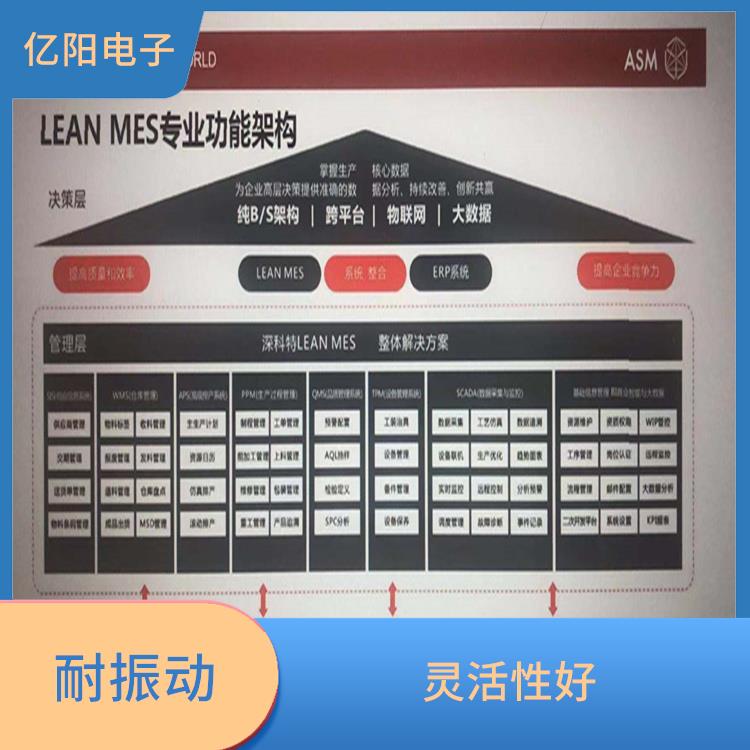 东莞 TX 全自动高速贴片机供应 组装密度高 实现自动化生产