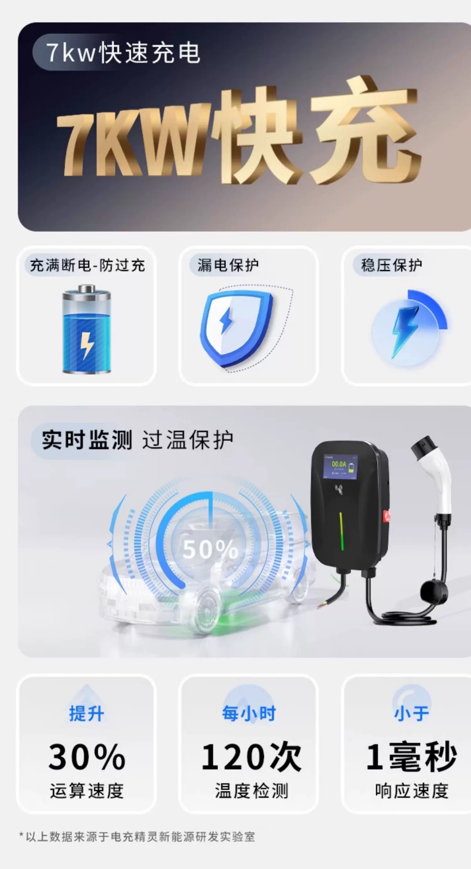 五家渠车型通用充电桩