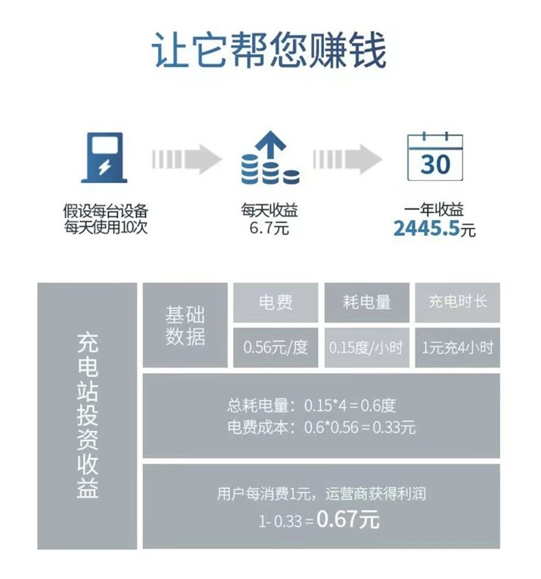 海北充电桩代理