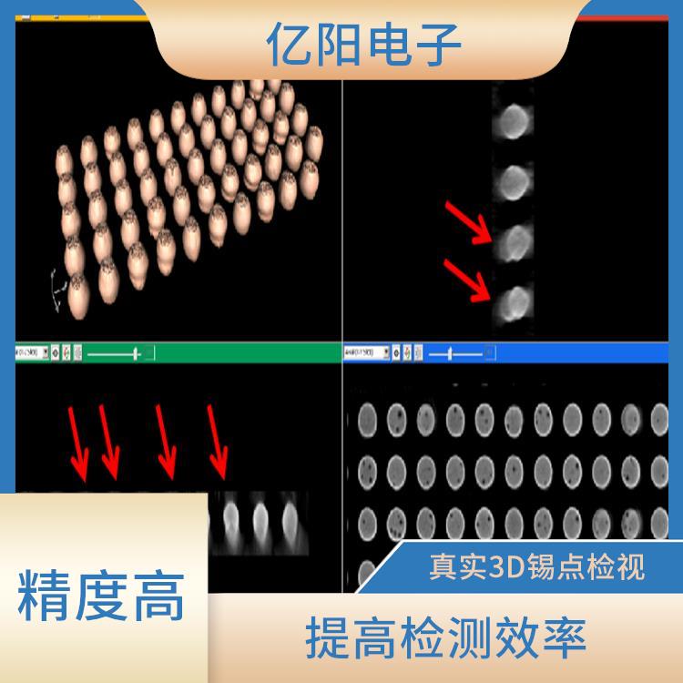 武汉X-RAY自动X射线检测机 四向数位条纹光投影 减少人工错误