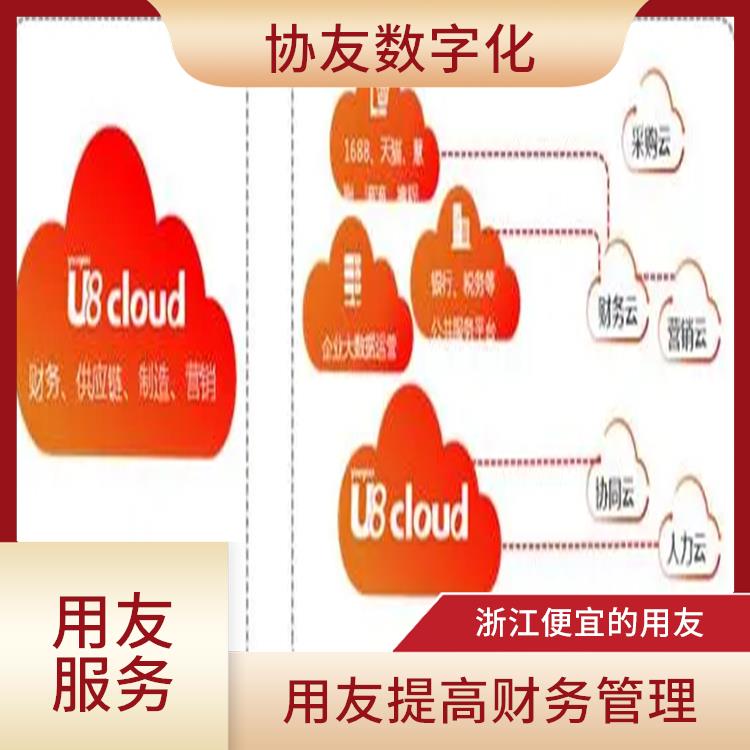 u8cloud報(bào)價(jià)|浙江實(shí)用的用友|杭州用友ERP公司